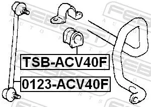 FEBEST Link/Coupling Rod, stabiliser bar (0123-ACV40F)