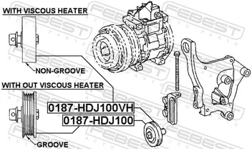 FEBEST Tensioner Pulley, V-ribbed belt (0187-HDJ100HV)