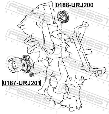 FEBEST Tensioner Pulley, V-ribbed belt (0187-URJ201)