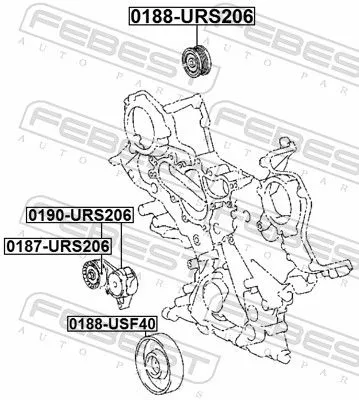 FEBEST Deflection/Guide Pulley, V-ribbed belt (0188-URS206)