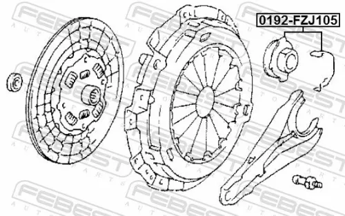 FEBEST Clutch Release Bearing (0192-FZJ105)