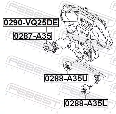FEBEST Belt Tensioner, V-ribbed belt (0290-VQ25DE)