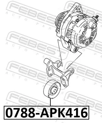 FEBEST Deflection/Guide Pulley, V-ribbed belt (0788-APK416)