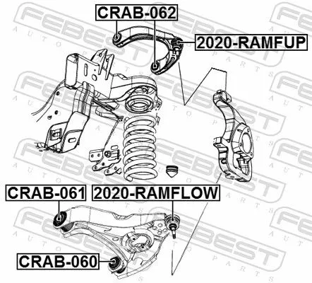 FEBEST Ball Joint (2020-RAMFLOW)