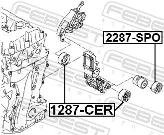 FEBEST Tensioner Pulley, V-ribbed belt (2287-SPO)