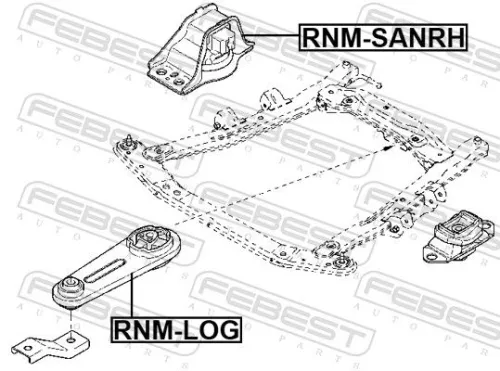 FEBEST Mounting, engine (RNM-SANRH)
