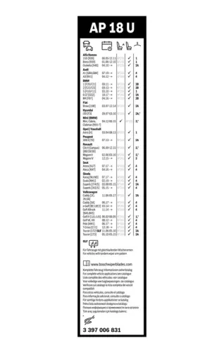 BOSCH Wiper Blade (3 397 006 831)