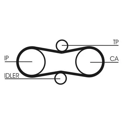 CONTINENTAL CTAM Timing Belt (CT914)