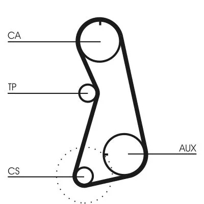 CONTINENTAL CTAM Timing Belt (CT630)