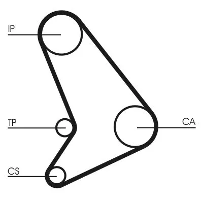 CONTINENTAL CTAM Timing Belt (CT1054)