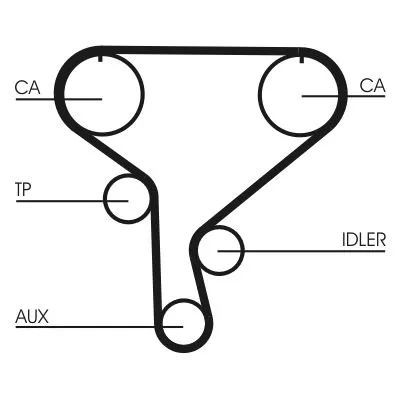 CONTINENTAL CTAM Timing Belt (CT1046)