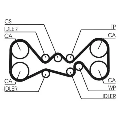 CONTINENTAL CTAM Timing Belt Kit (CT1058K2)