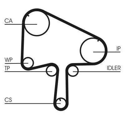 CONTINENTAL CTAM Timing Belt (CT1133)