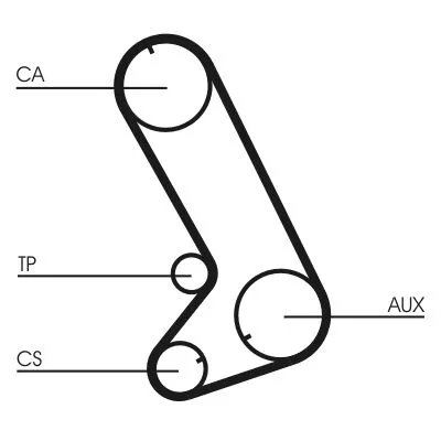 CONTINENTAL CTAM Timing Belt Kit (CT773K1)