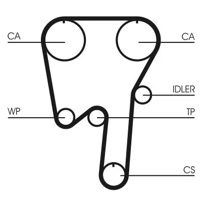 CONTINENTAL CTAM Timing Belt Kit (CT979K1)