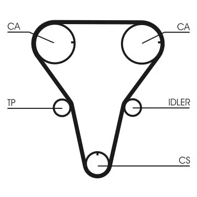 CONTINENTAL CTAM Timing Belt Kit (CT1047K1)