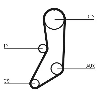 CONTINENTAL CTAM Timing Belt Kit (CT643K1)