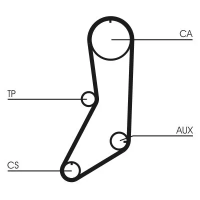 CONTINENTAL CTAM Timing Belt Kit (CT643K1)