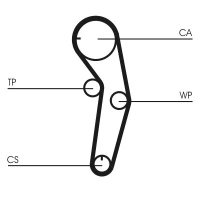 CONTINENTAL CTAM Timing Belt Kit (CT1053K1)