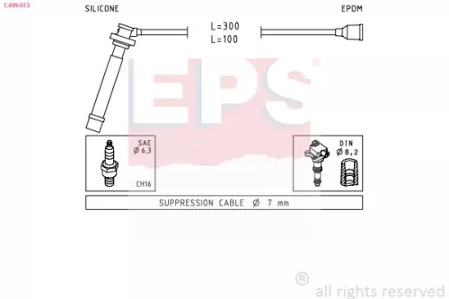 Ignition Cable Kit