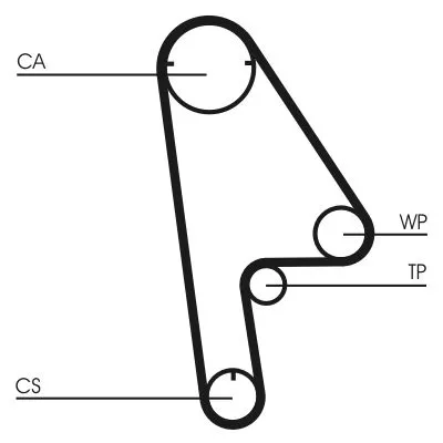 CONTINENTAL CTAM Timing Belt Kit (CT1001K1)