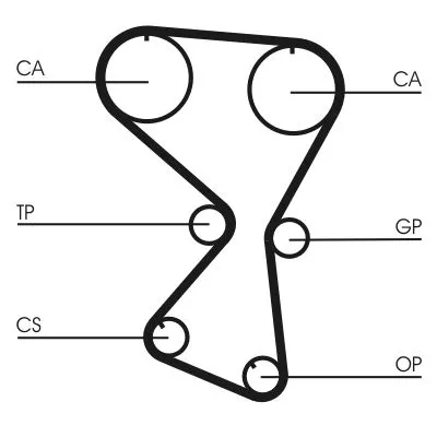 CONTINENTAL CTAM Timing Belt Kit (CT1071K1)