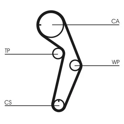 CONTINENTAL CTAM Timing Belt Kit (CT1048K1)
