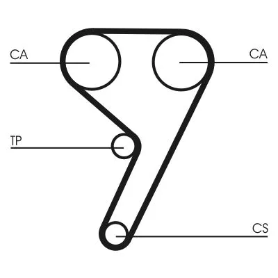 CONTINENTAL CTAM Timing Belt Kit (CT881K1)