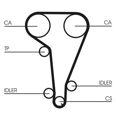 CONTINENTAL CTAM Timing Belt (CT728)