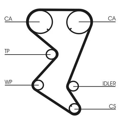 CONTINENTAL CTAM Timing Belt (CT1138)