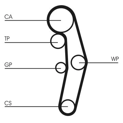CONTINENTAL CTAM Timing Belt Kit (CT1028K3)