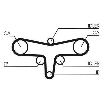 CONTINENTAL CTAM Timing Belt Kit (CT1117K1)