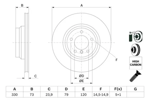 BOSCH Brake Disc (0986479215)