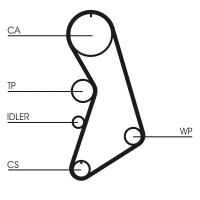 CONTINENTAL CTAM Water Pump & Timing Belt Kit (CT909WP4)