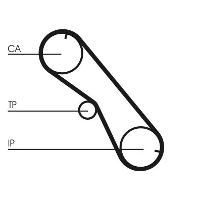 CONTINENTAL CTAM Timing Belt Kit (CT1089K1)