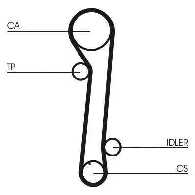 CONTINENTAL CTAM Timing Belt Kit (CT937K2)