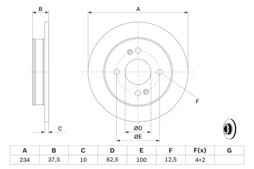 BOSCH Brake Disc (0986479B95)