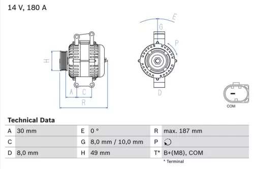 Alternator