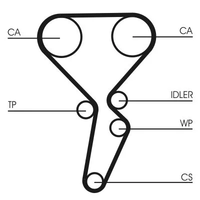 CONTINENTAL CTAM Water Pump & Timing Belt Kit (CT1179WP4)