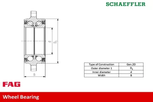 Schaeffler FAG Wheel Bearing Kit (713610910)