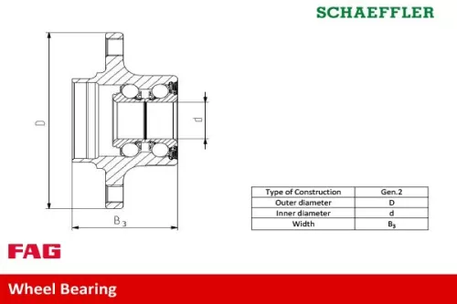 Schaeffler FAG Wheel Bearing Kit (713667330)