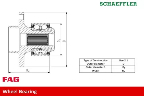 Schaeffler FAG Wheel Bearing Kit (713660460)