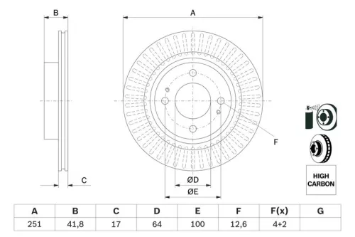 Brake Disc