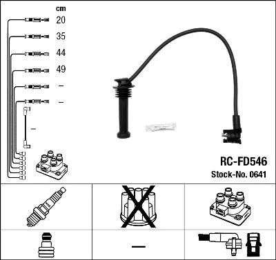 NGK Ignition Cable Kit (0641)