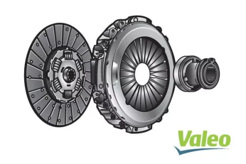 Clutch Kit