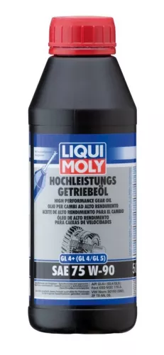 Transmission Oil