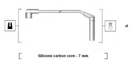 Ignition Cable Kit