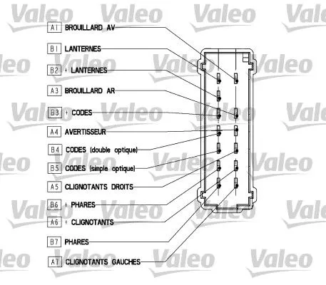 VALEO Steering Column Switch (251568)