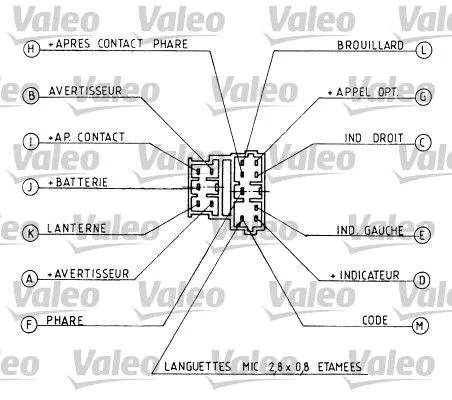 VALEO Steering Column Switch (251219)