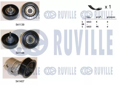 RUVILLE V-ribbed Belt Set (570140)